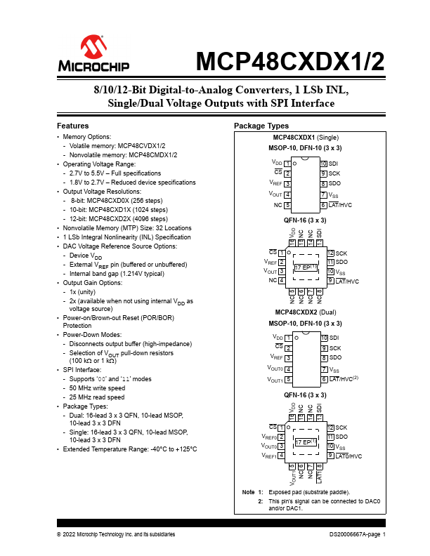 MCP48CMD22
