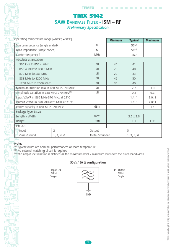 TMXS142