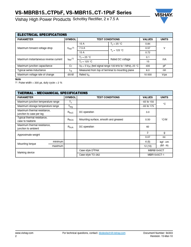 VS-MBRB1545CTPbF