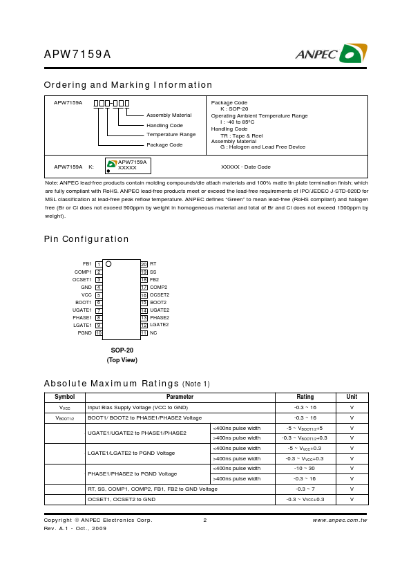 APW7159A