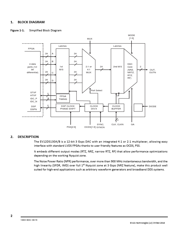 EV12DS130AG