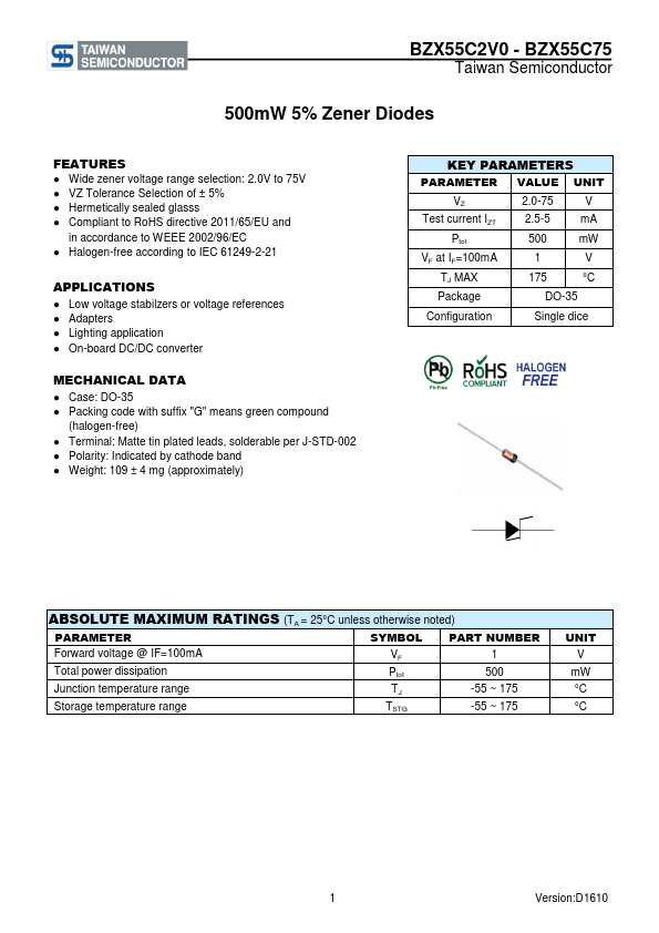 BZX55C43 Taiwan Semiconductor