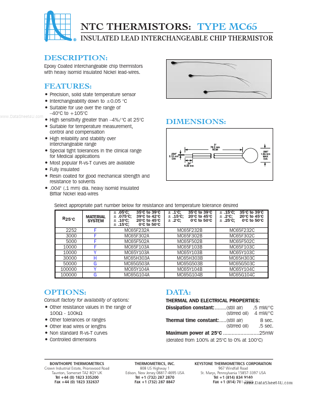 MC65Y104A Thermometrics