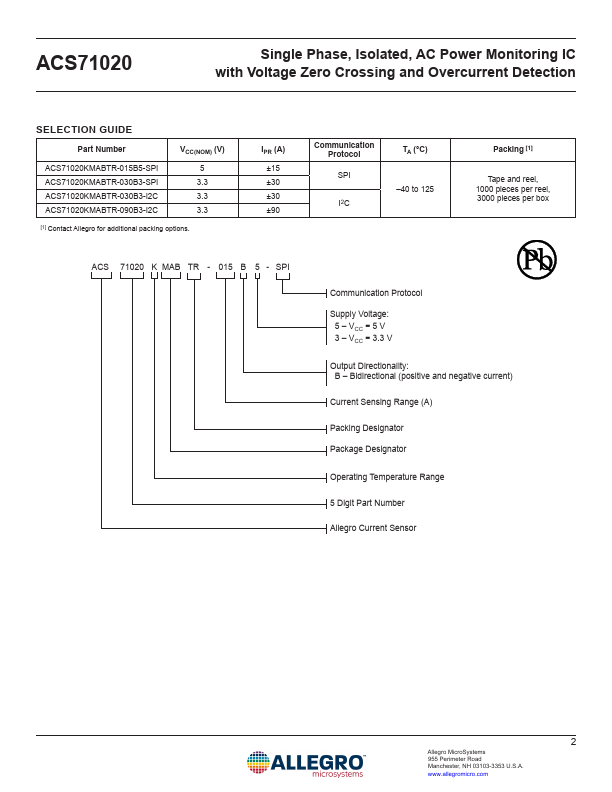 ACS71020