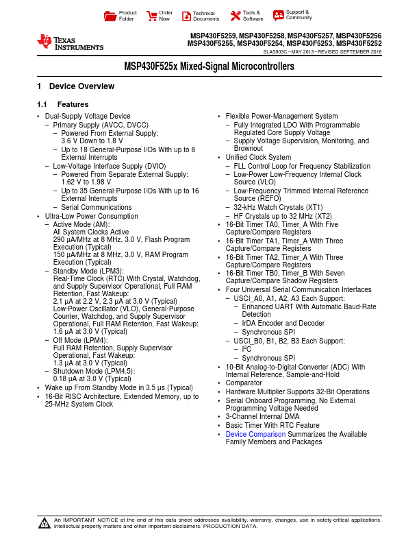 <?=MSP430F5255?> डेटा पत्रक पीडीएफ