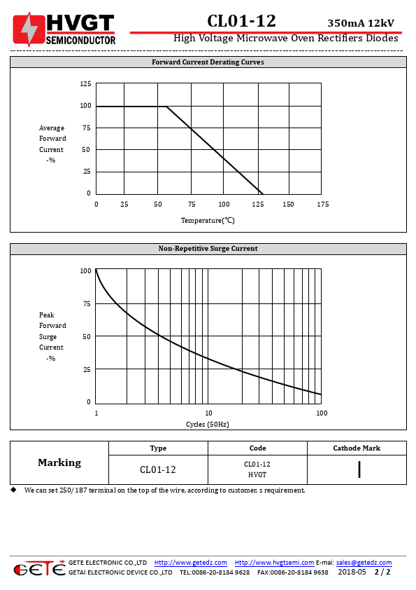 CL01-12