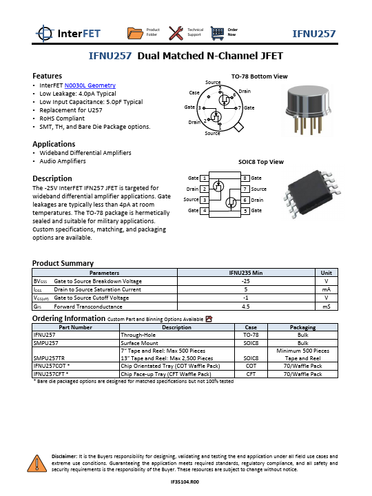 IFNU257