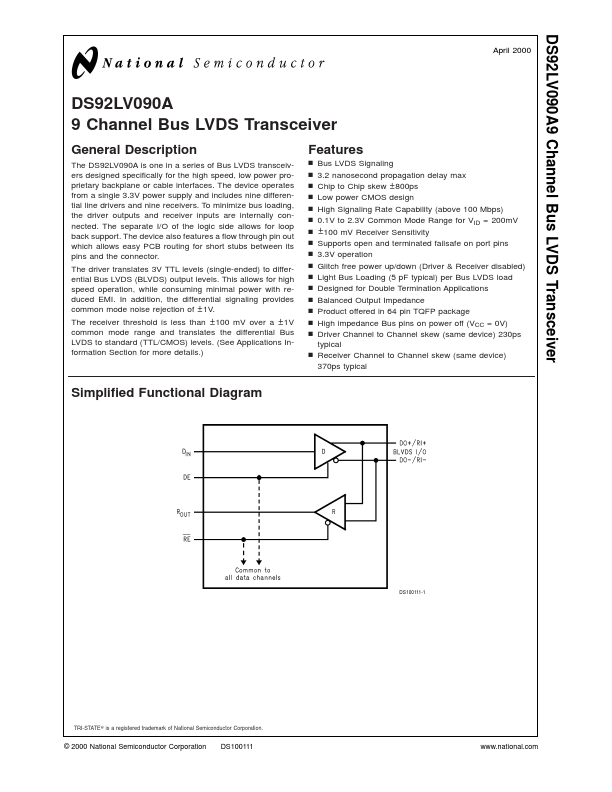 DS92LV090A National Semiconductor