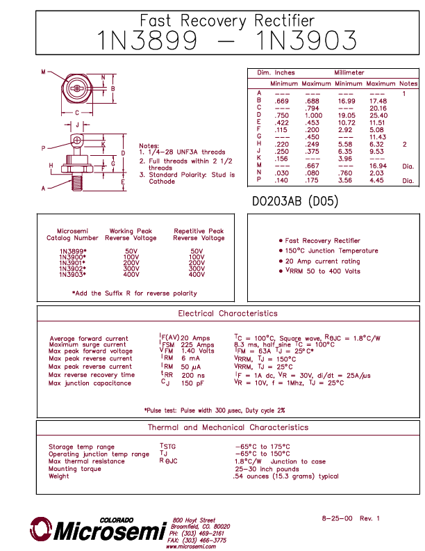 1N3899 Microsemi Corporation