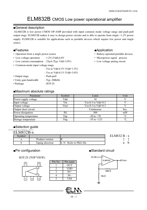 ELM832B