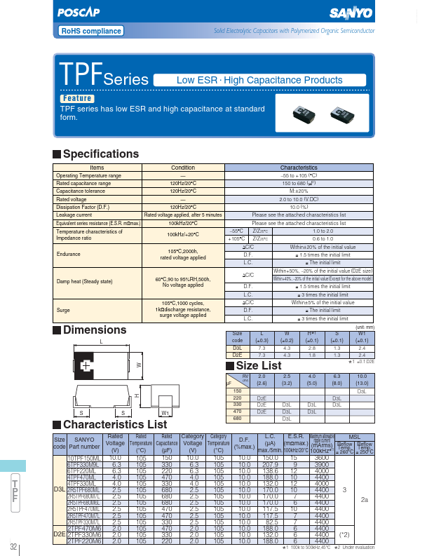 <?=2R5TPF680M7L?> डेटा पत्रक पीडीएफ