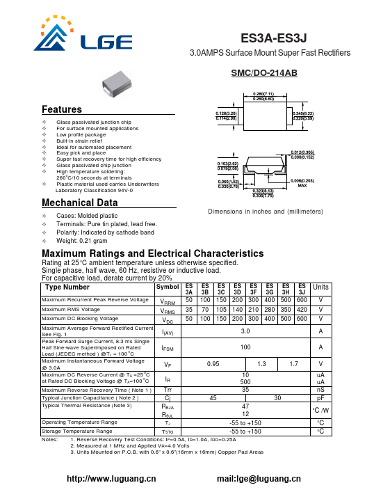 ES3J