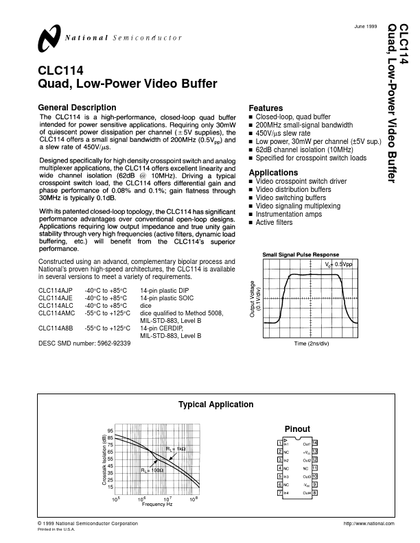 CLC114 National Semiconductor