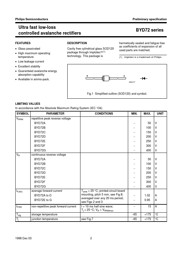 BYD72B