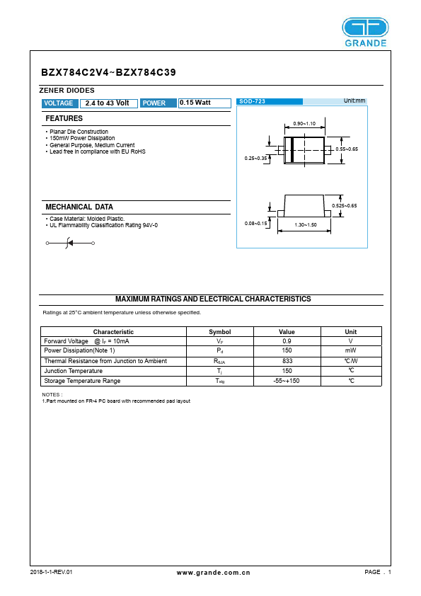 BZX784C4V3