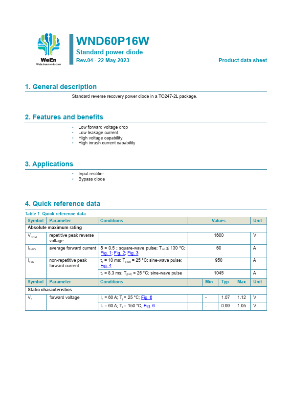 <?=WND60P16W?> डेटा पत्रक पीडीएफ