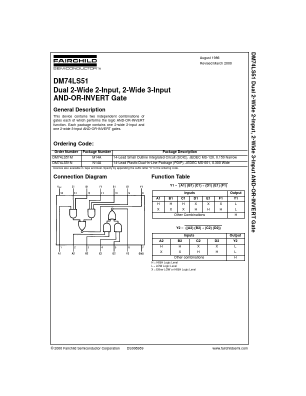 74LS51 Datasheet, AND-OR-INVERT Gate.