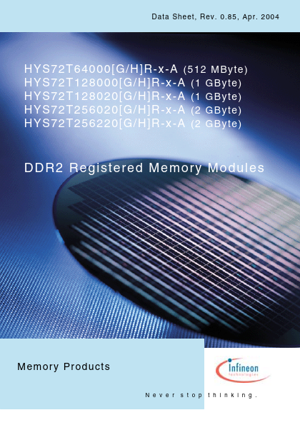 HYS72T256020HR-37-A Infineon