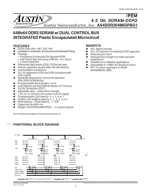 AS4DDR264M65PBG1