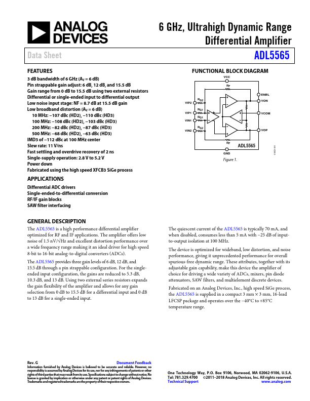 ADL5565 Analog Devices