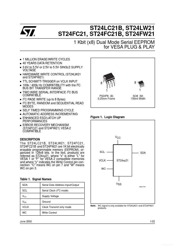 ST24LW21