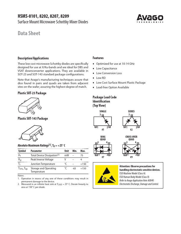 HSMS-8101