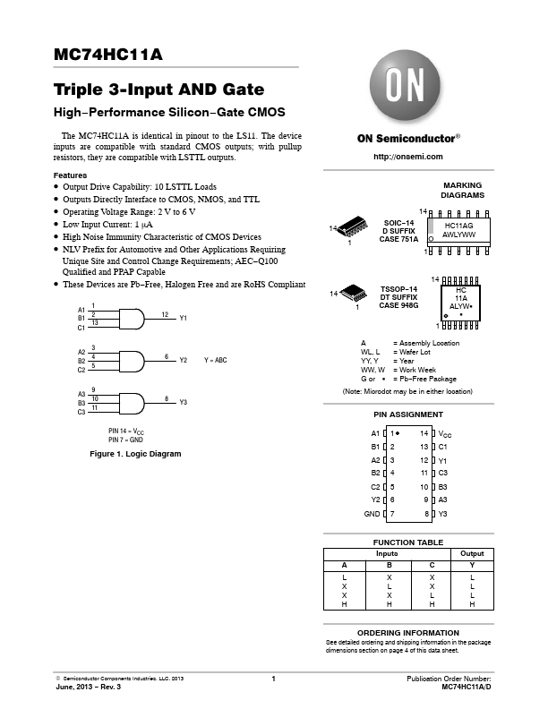 <?=MC74HC11A?> डेटा पत्रक पीडीएफ