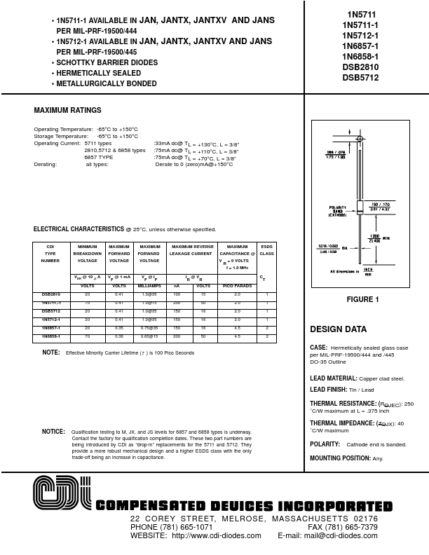 1N5711 Compensated Deuices Incorporated