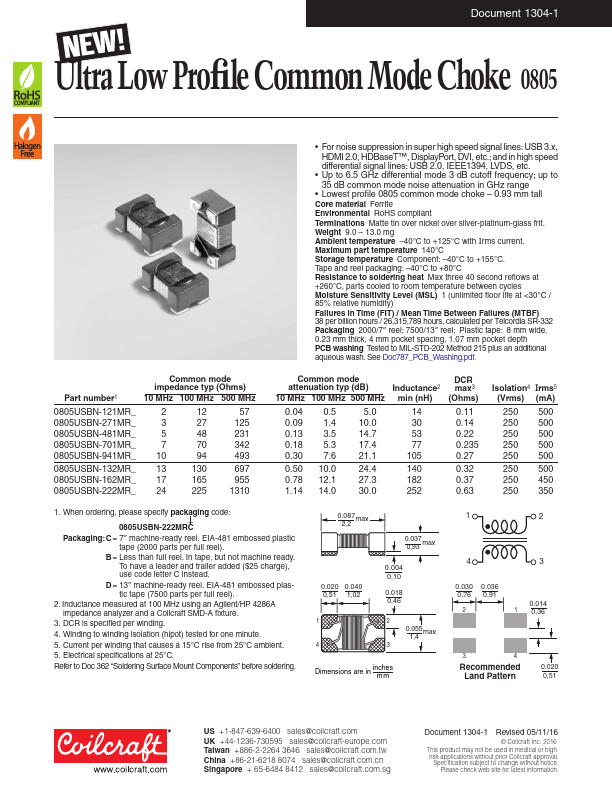 0805USBN-941MRB Coilcraft