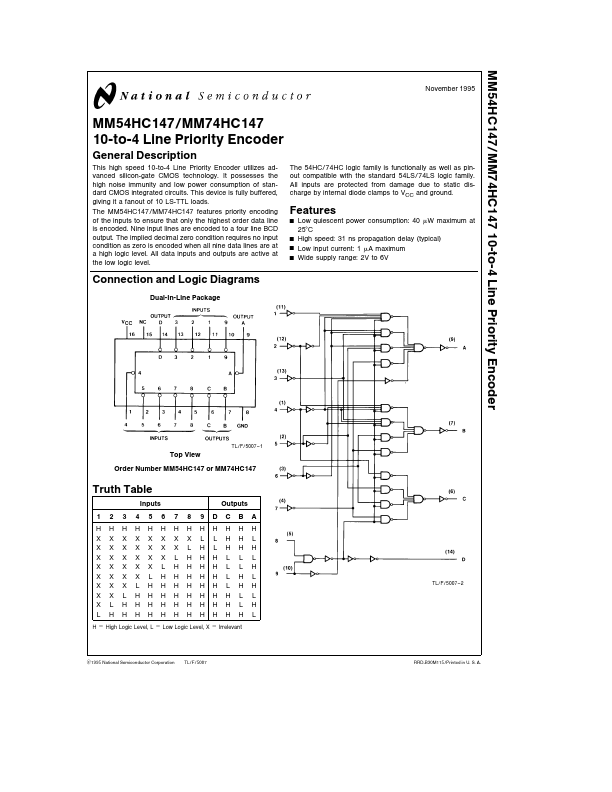 MM74HC147 National Semiconductor