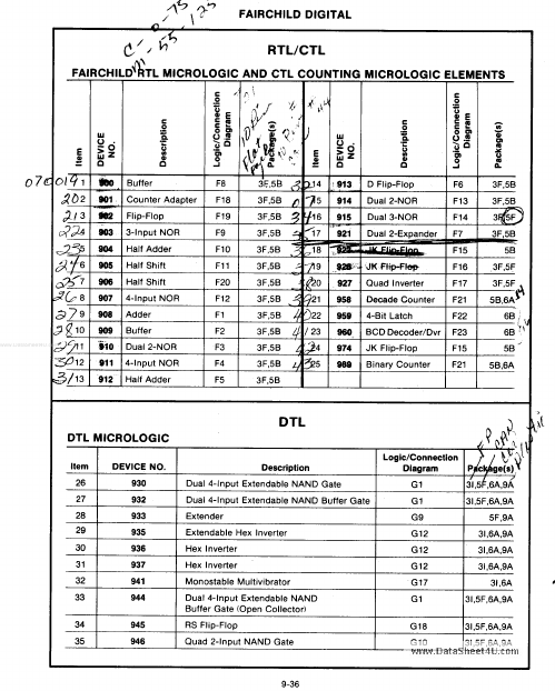 944PC Fairchild Semiconductor