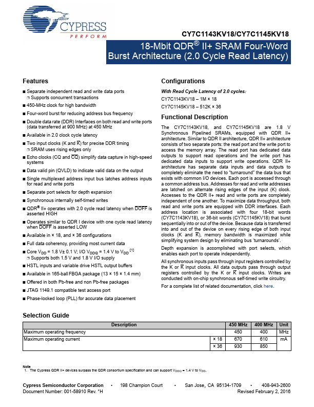 <?=CY7C1145KV18?> डेटा पत्रक पीडीएफ