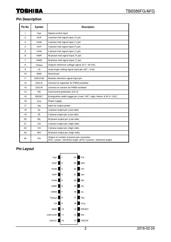 TB6586FG