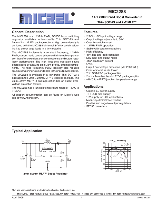 MIC2288 Micrel Semiconductor