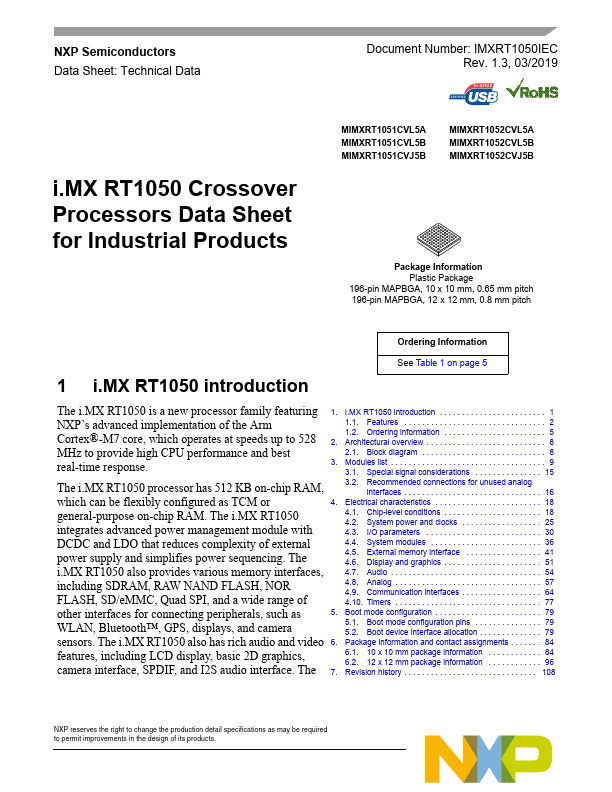 IMXRT1050IEC