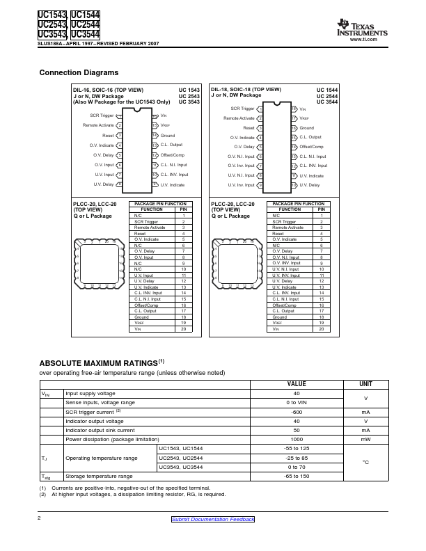 UC2544