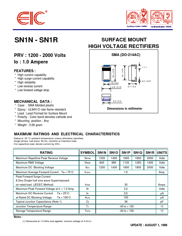 SN1N