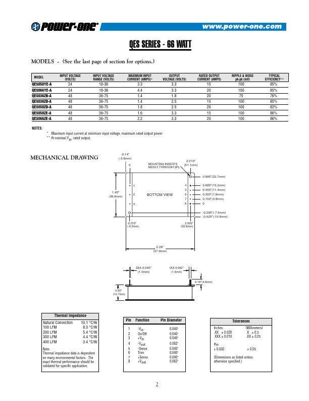 QES050YE-A