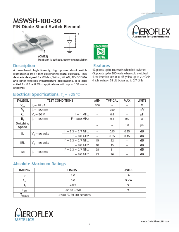 MSWSH-100-30 Aeroflex Circuit Technology