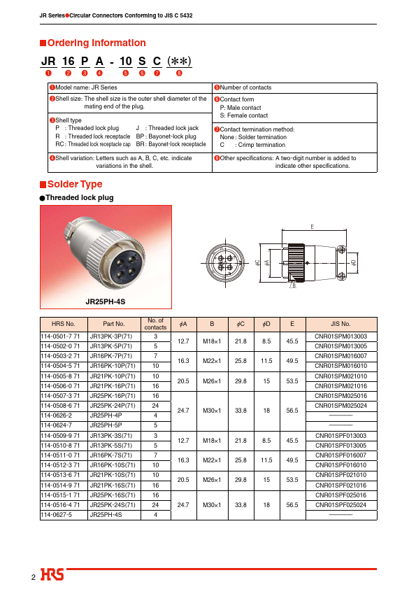 JRC16BR-14P