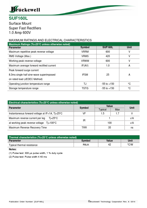 SUF160L