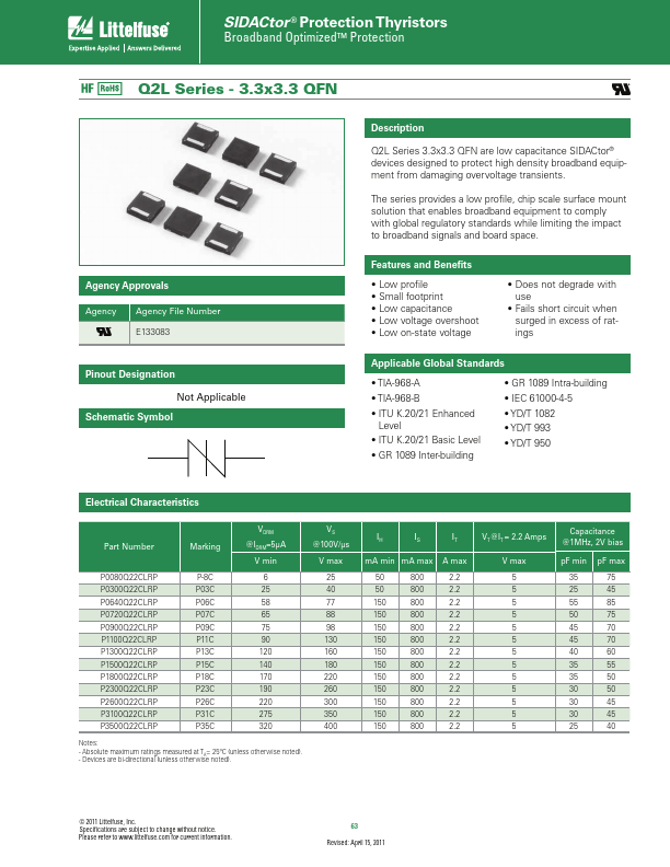 P1100Q22CLRP