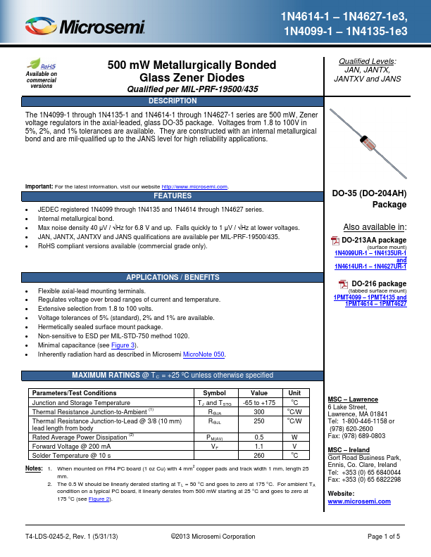 1N4130-1 Microsemi