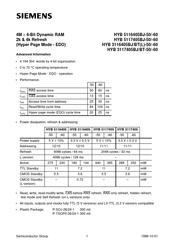 HYB5117405BJ-60