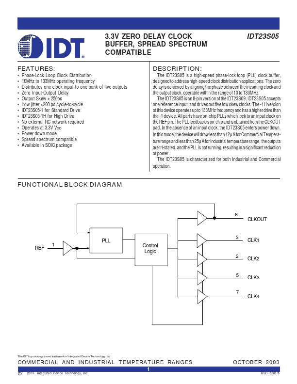 IDT23S05 Integrated Device