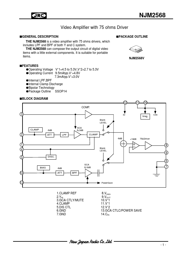 NJM2568