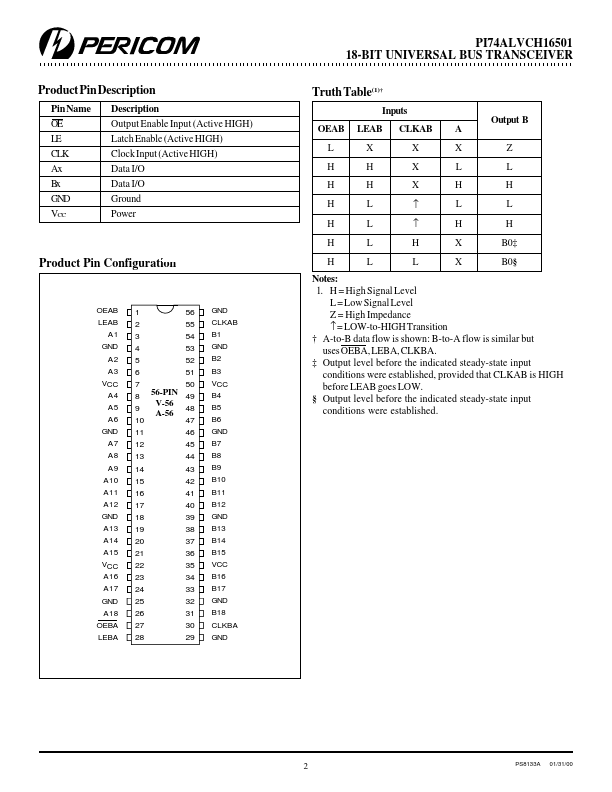 PI74ALVCH16501