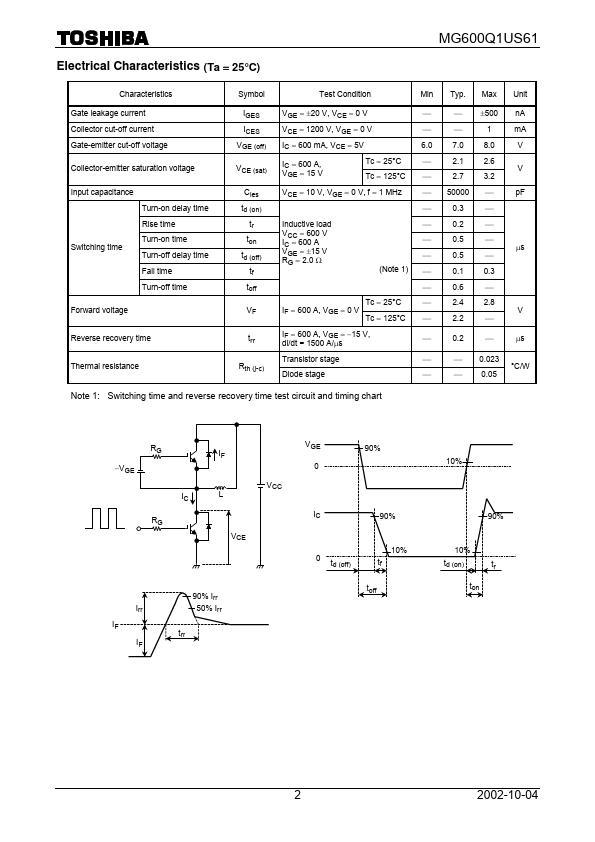 MG600Q1US61