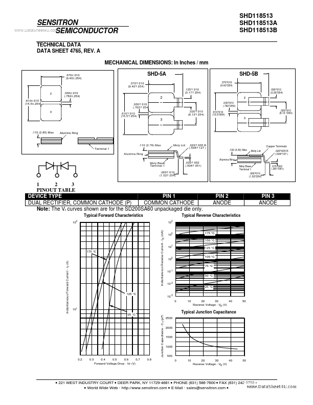 SHD118513A