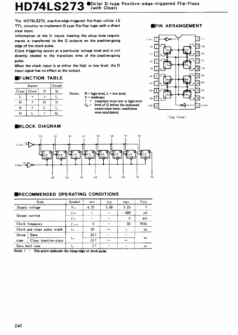 <?=HD74LS273?> डेटा पत्रक पीडीएफ
